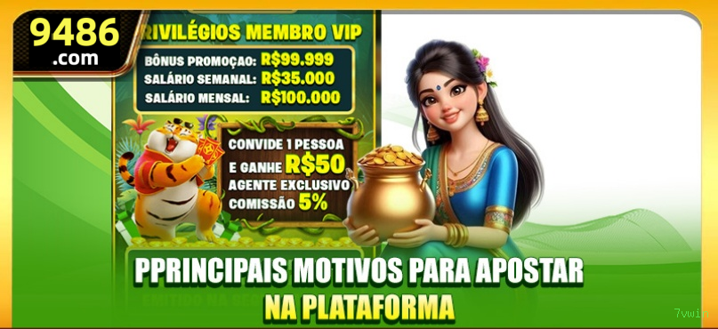7vwin: Descubra a Seção Console e Seus Recursos Imperdíveis