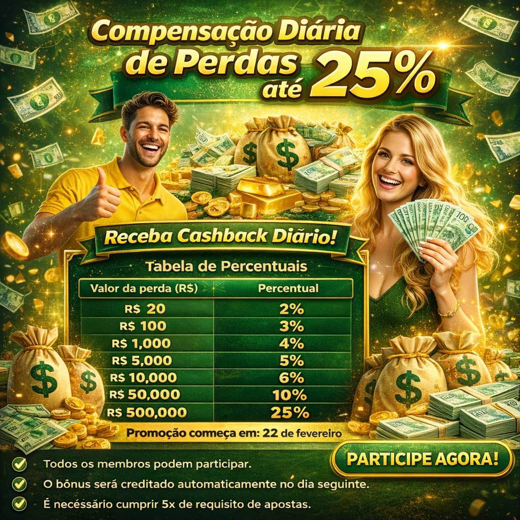 7vwin: Os Melhores Recursos da Seção Arcade Que Você Precisa Conhecer